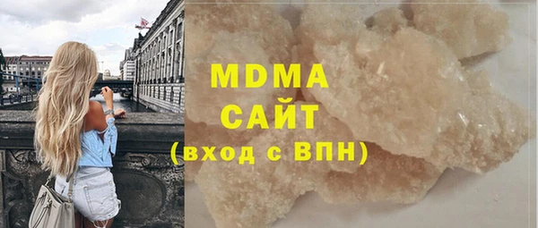 таблы Иннополис